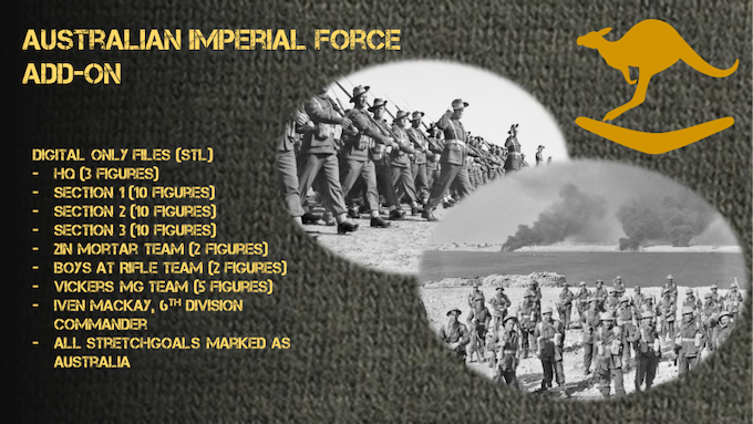 Australian 2nd AIF Add On
