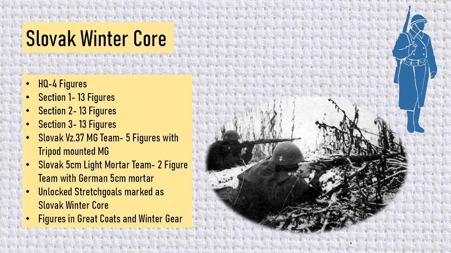 Slovak Winter Core Set