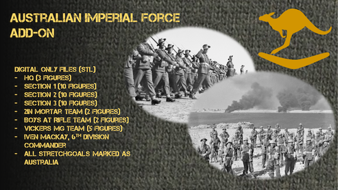 Australian 2nd AIF Add On – Studio Historia Miniatures USA
